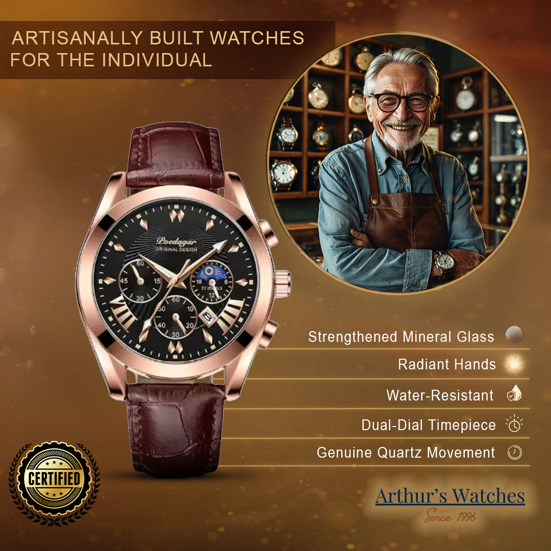 Leather Strap Business Watch