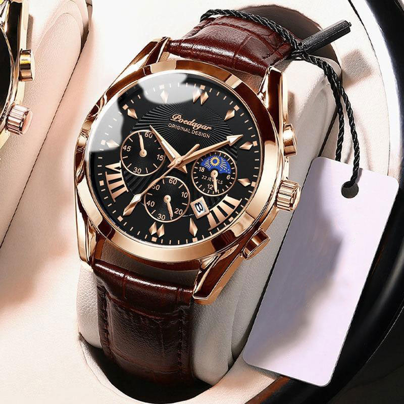 Leather Strap Business Watch